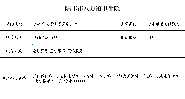 八萬(wàn)鎮(zhèn)衛(wèi)生院.jpg