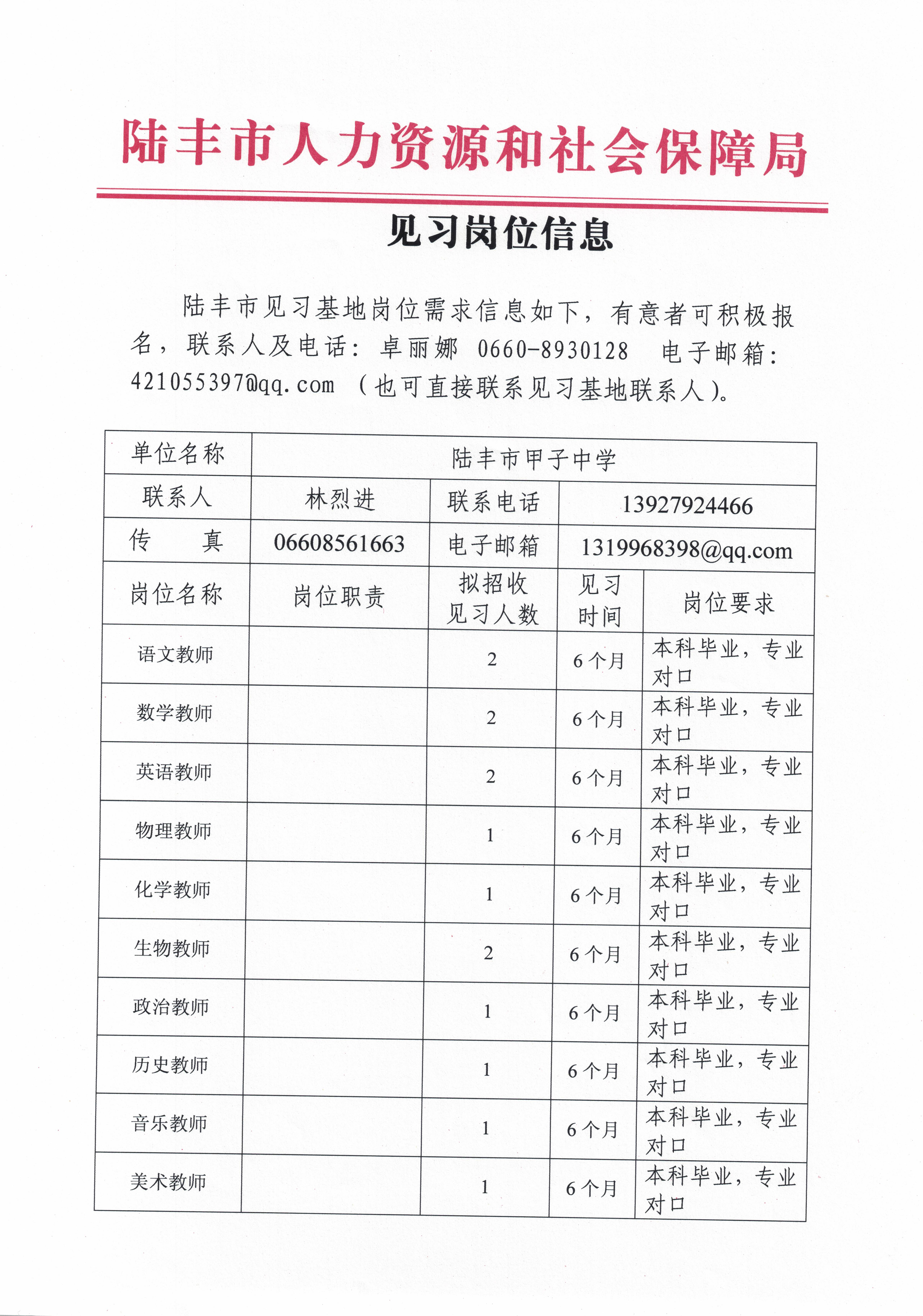 旋轉(zhuǎn) 見(jiàn)習(xí)崗位信息.jpg