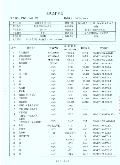 2020年6月份水質(zhì)檢測(cè)報(bào)告2.png