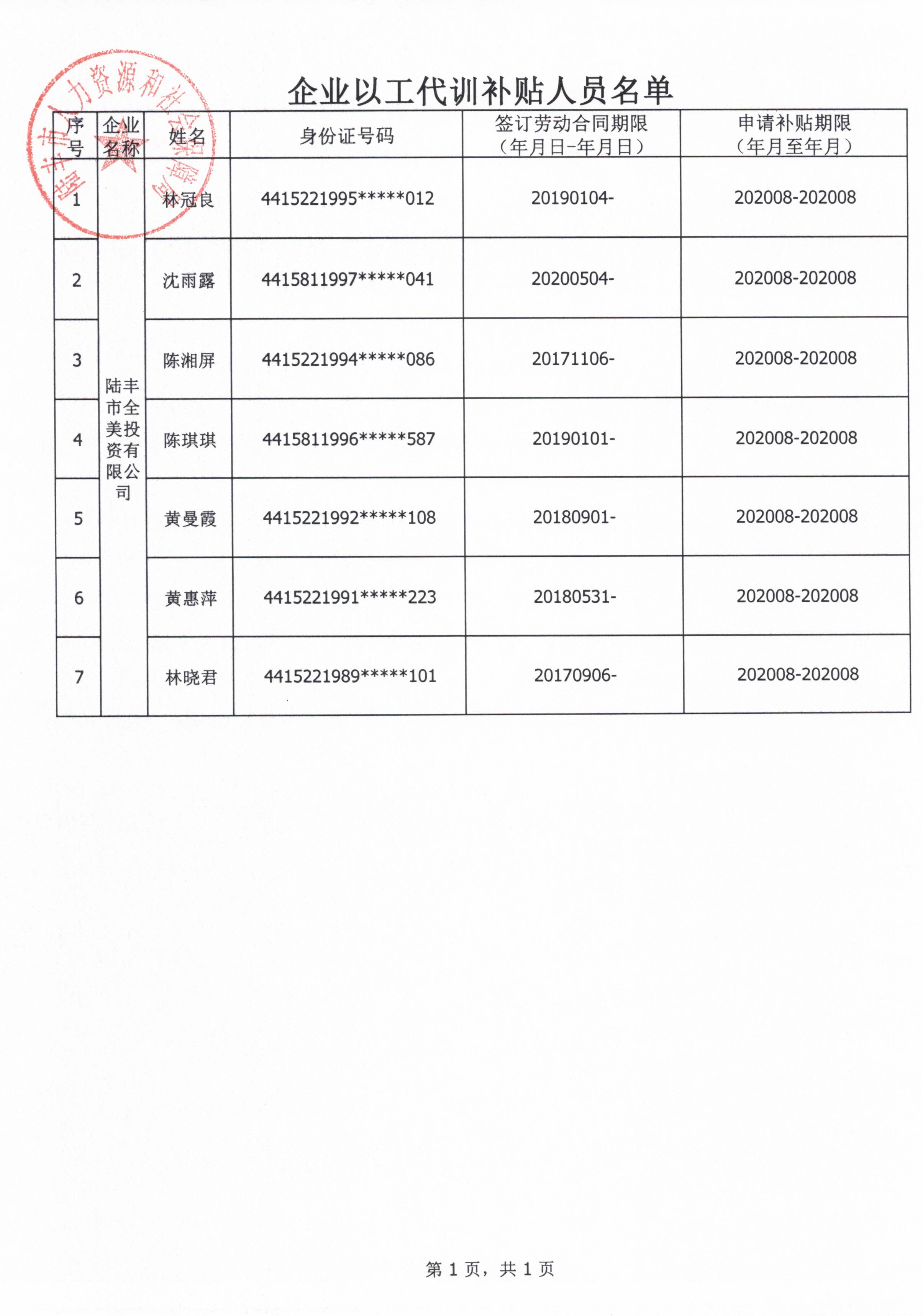 企業(yè)以工代訓補貼人員名單.jpg